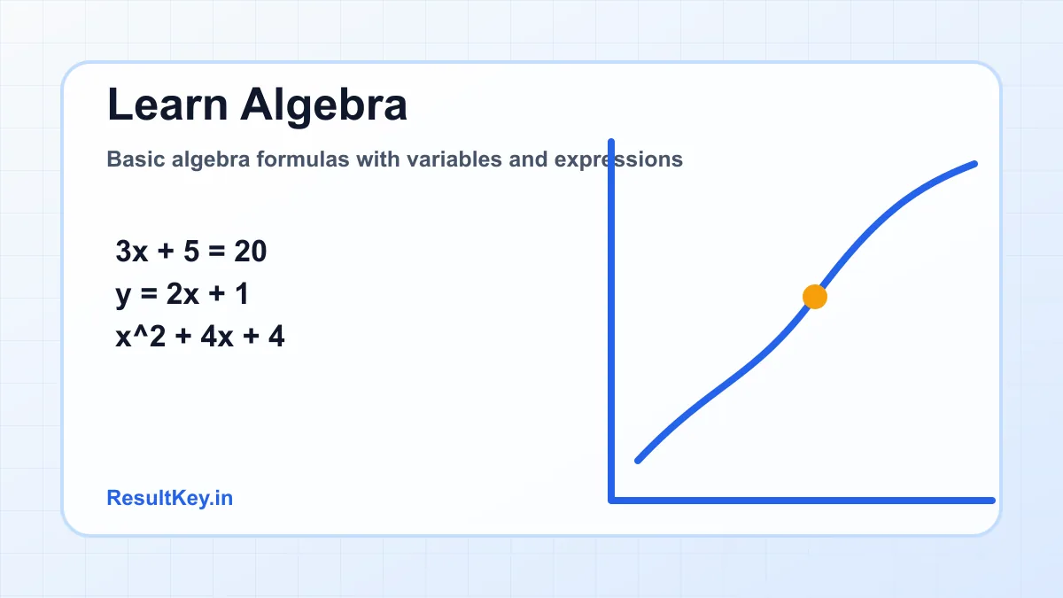 Basic algebra formulas with variables and expressions