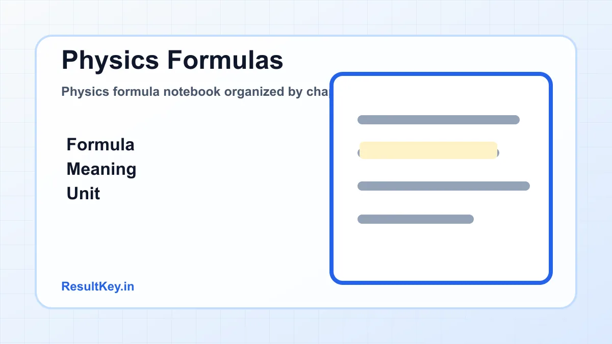 Physics formula notebook organized by chapter and concept