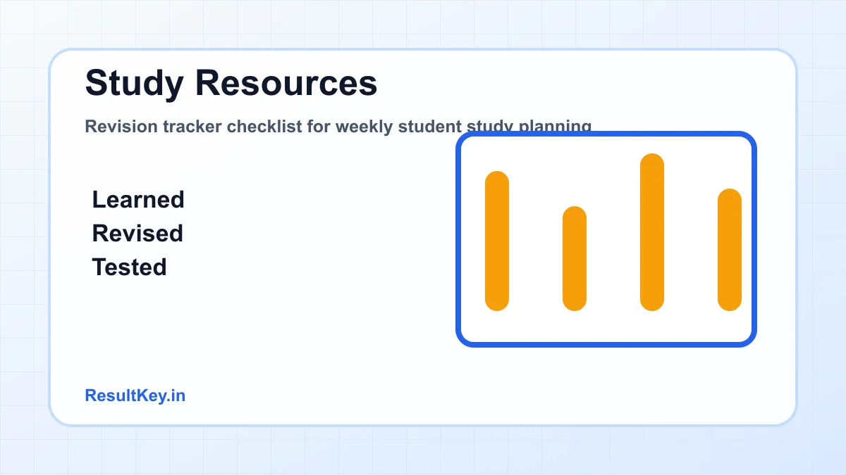 Revision tracker checklist for weekly student study planning
